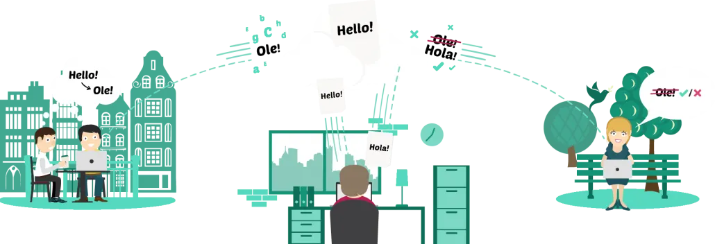 ligt-de-toekomst-van-vertaalbureaus-in-de-cloud-asset